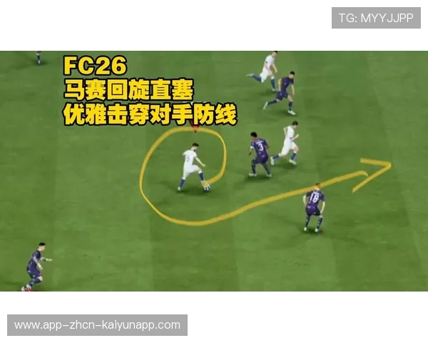 中场连续直塞撕开防线,前锋轻松推进得手 中场连续直塞撕开防线,前锋轻松推进得手